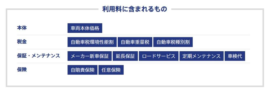 ☆プジョーのファイナンス☆