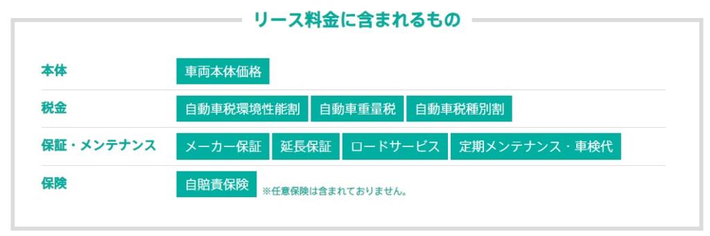 ☆プジョーのファイナンス☆