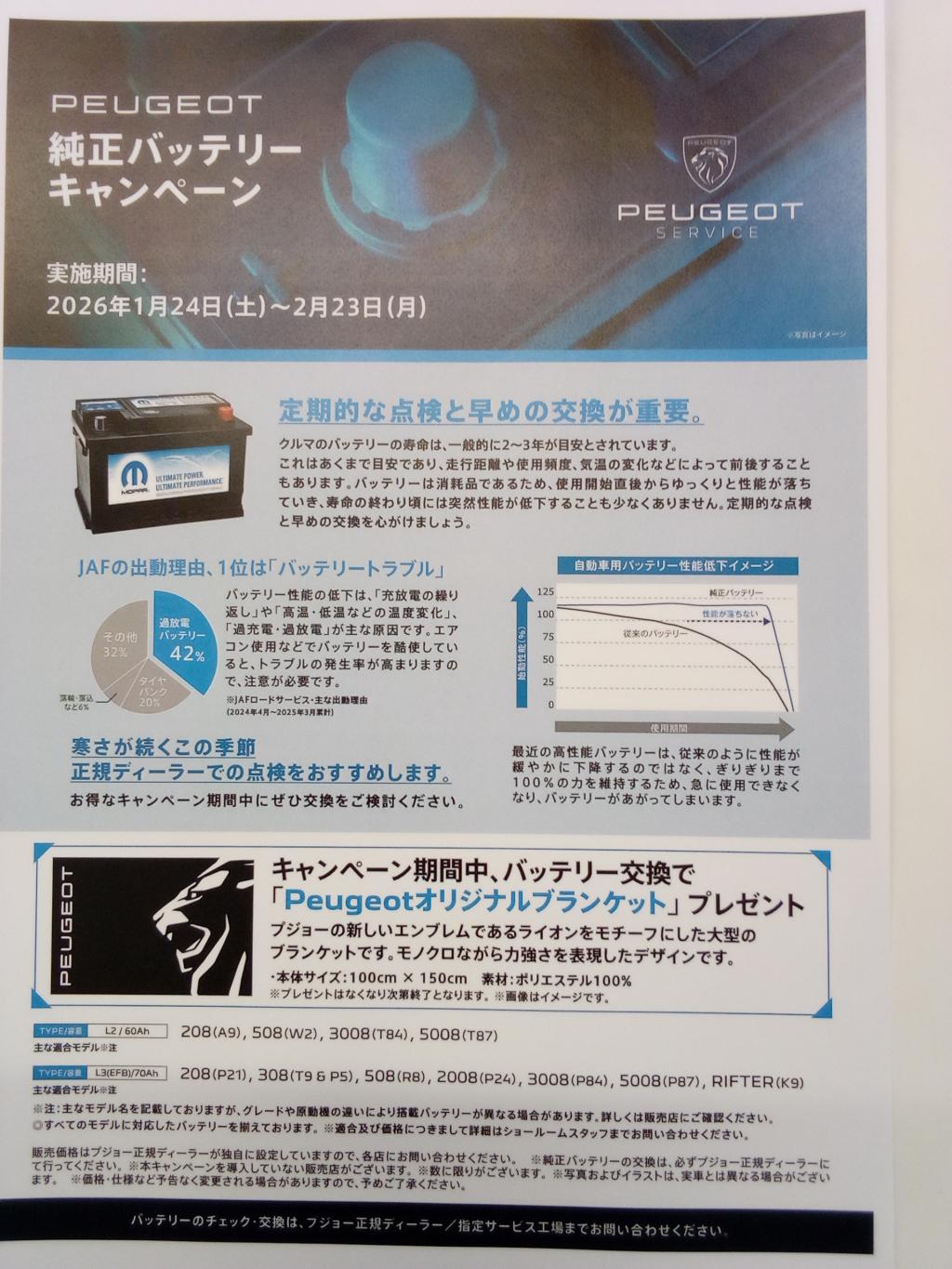 バッテリーキャンペーン