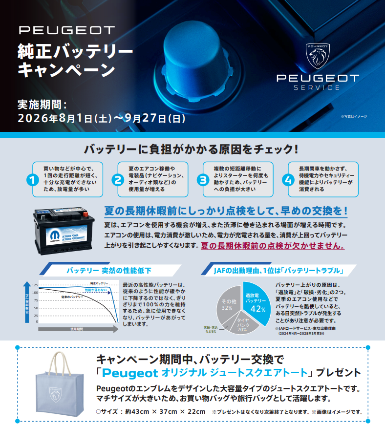 バッテリーキャンペーン